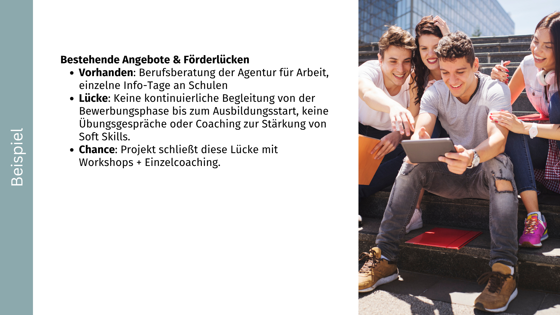 Identifikation von Förderlücken