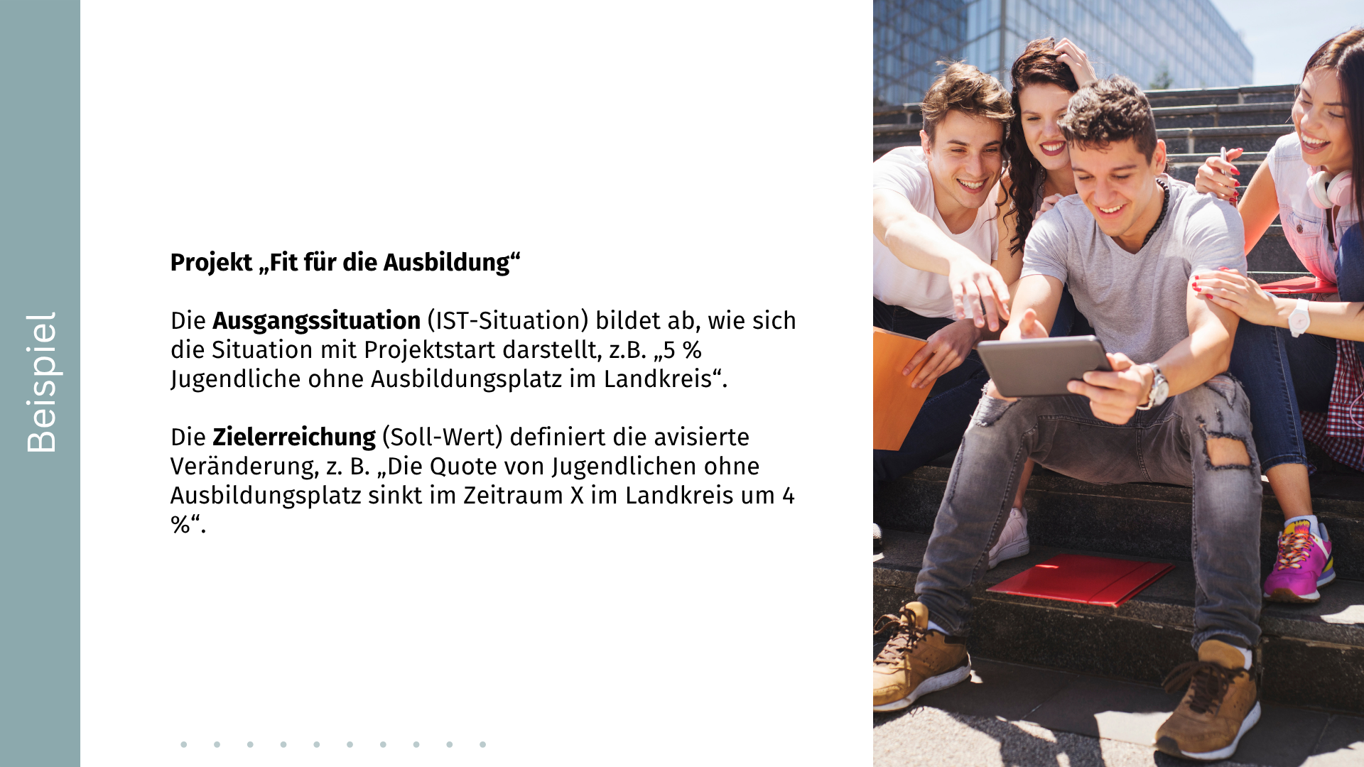 Monitoring: Soll/Ist-Vergleich